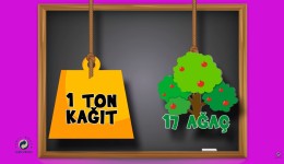 Ambalaj Atıklarını Değerlendirelim.